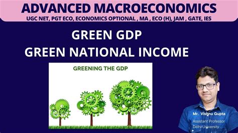 Green Gdp Green National Income Youtube