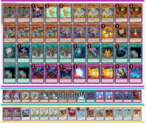 Machina Gear Deck Edison Format Best Lists Ygodeckprofile