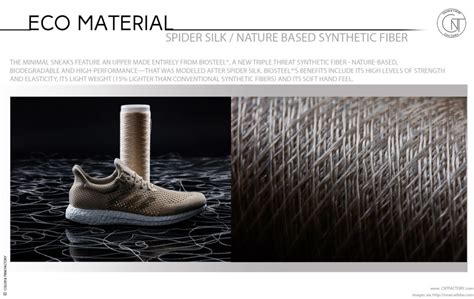 Spider Silk Nature Based High Performance Synthetic Fiber