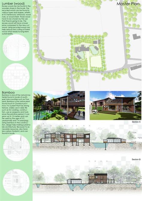 Sustainable House - SOAD: School of Architecture and Design