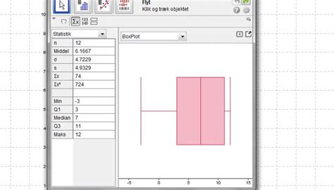 How To Make A Box Plot In Geogebra