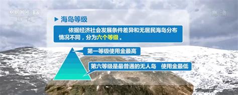 【网络辟谣】3700元就能在辽宁承包一座岛？“岛主梦”真的好做吗？澎湃号·政务澎湃新闻 The Paper