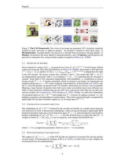 A Simple Efficient And Scalable Contrastive Masked Autoencoder For Learning Visual