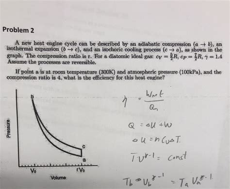 Solved Problem 2 A new heat engine cycle can be described by | Chegg.com