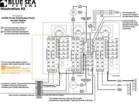 House Electrical Panel Wiring Diagram For Your Needs