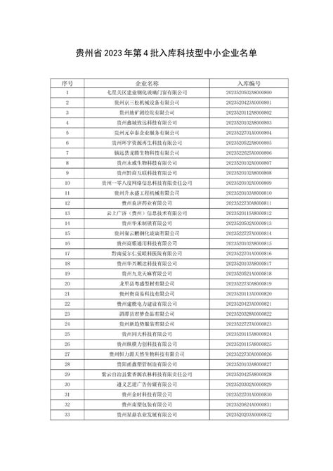 科技在线 创新有我丨新增135家！贵州省2023年第四批入库科技型中小企业名单公布计划要求高新技术