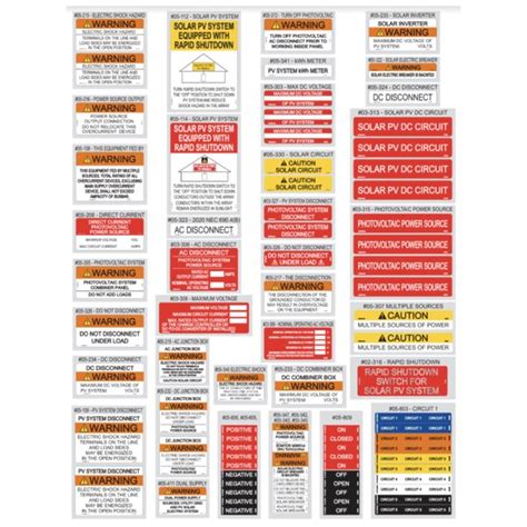 PV Safety Labels NEC 2020 Label Pack with 85 Labels | RENVU