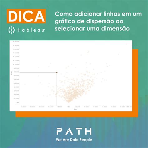 P A T H Dicas Tableau Como Adicionar Linhas Em Um Gr Fico De