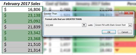 How To Use Conditional Formatting In Microsoft Excel Envato Tuts