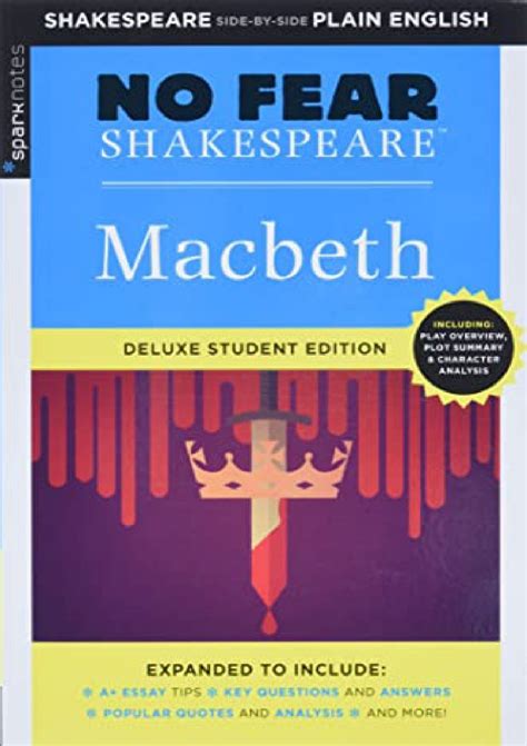 Sonnets No Fear Shakespeare English Edition