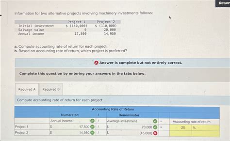 Solved Information For Two Alternative Projects Involving