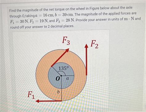 Solved Find The Magnitude Of The Net Torque On The Wheel