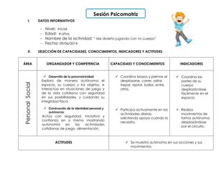 Esquema Corporal Sesi N Psicomotriz Ppt