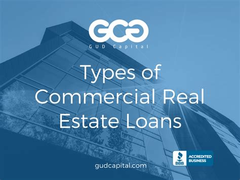 Commercial Real Estate Loans