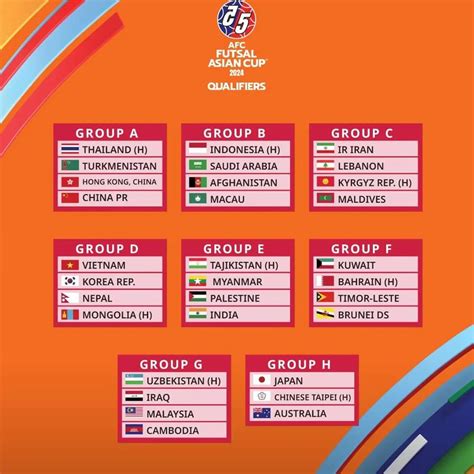 Aff Cup 2024 Schedule - Tybi Madelon