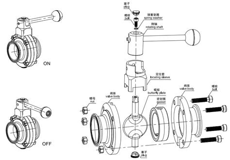 Sanitary Weld Butterfly Valve With Blue Plastic Handle From China