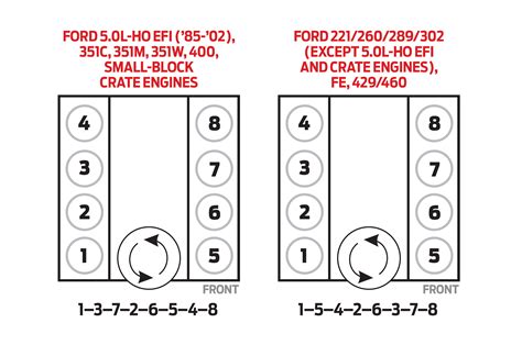 2022 Chevy Silverado 6 Cylinder Firing Order 2022 Firing Order Net