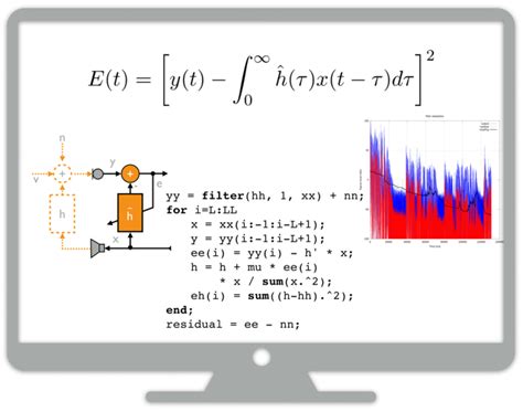 What is a Mathematical Model? – musimathician.com