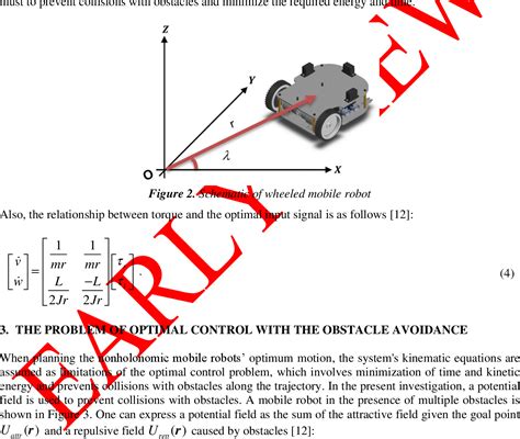 Figure 2 From Time Optimal Trajectory Generation With Obstacle