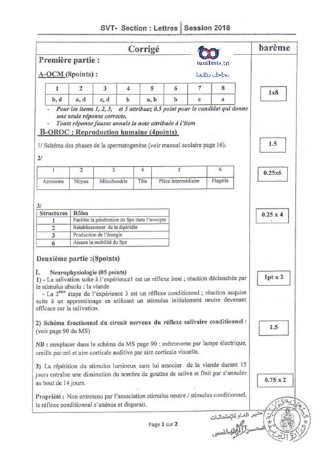 Tunitests TN Cours Concours Bac Bac Lettres