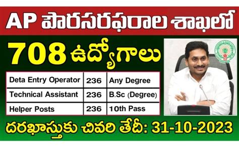 Ap Government Jobs పౌర సరఫరాల శాఖలో 708 ఉద్యోగాల భర్తీకి నోటిఫికేషన్