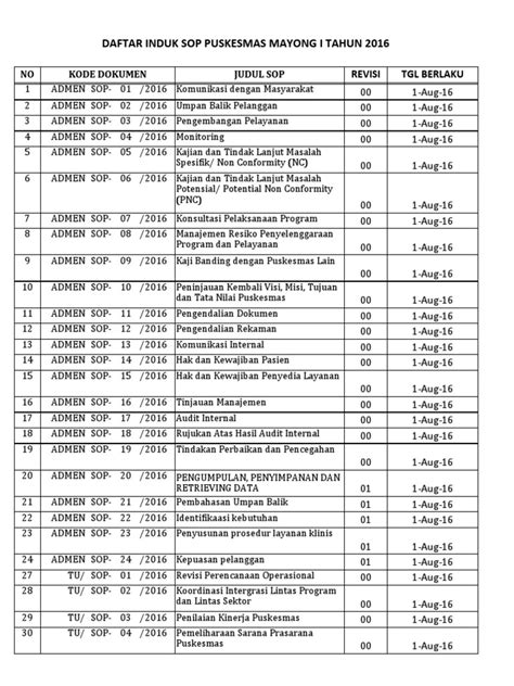 05 Formulir Daftar Induk Dokumen 2023 Pdf