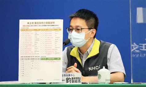 本土增2萬3665例、25例死亡，所有來台旅客全面取消須持搭機前2日內pcr報告規定 Tnl The News Lens 關鍵評論網