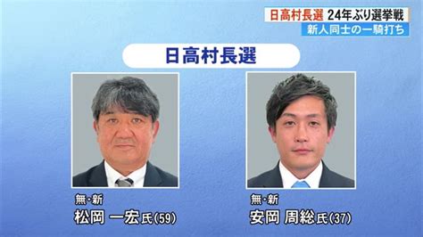 24年ぶりの選挙戦は《新人の元村役場職員同士の一騎打ち》日高村長選挙が告示【高知】 高知のニュース 高知さんさんテレビ