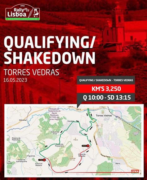 Rally De Lisboa Hor Rio Mapas E Onde Ver Autosport