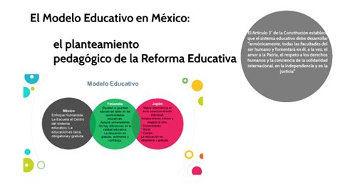 Arriba 60 imagen modelo educativo de méxico Abzlocal mx