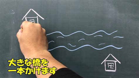 大人には解けない問題？【小学校入学試験 四角い頭を丸くする】＃2 Youtube