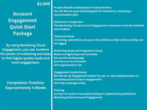 Salesforce Quick Start Implementation Packages - PositiveEdge | Digital