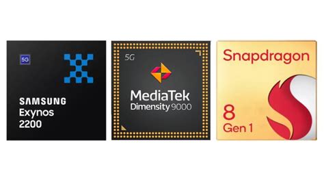 Exynos 2200 vs Dimensity 9000 vs Snapdragon 8 Gen 1 - GadgetsRealm