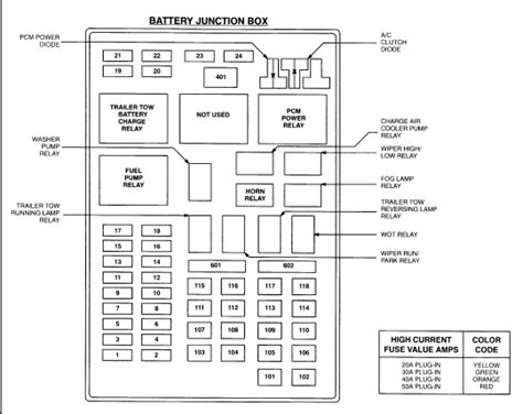 2010 Ford F150 Fuel Pump Relay Location