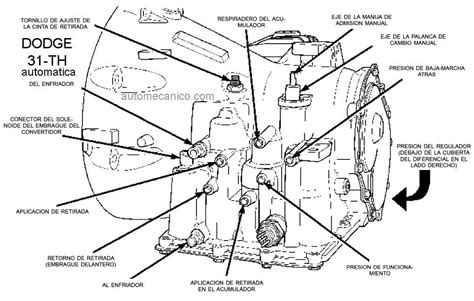 Diagrama Transmision Manual Nissan Maxima 2001 2001 Nissan M