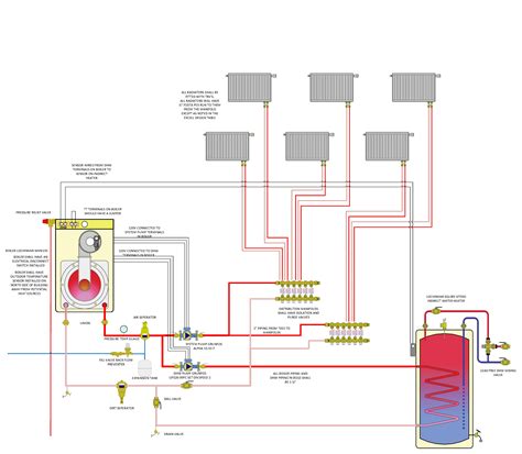 laptop diagram: Schematic Radiator Plumbing Diagram