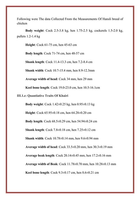 Qualitative And Quantitative Traits Of Chicken Pdf