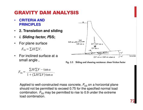 Chapter 6 concrete dam engineering with examples