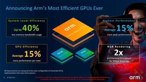 Mediatek Dimensity Especificaciones Del Rey En Android