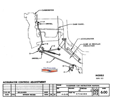 Chevy Shift Linkage Diagram