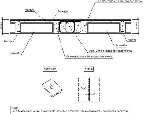 Detalles Construtivos CYPE FIU441 Apoio Entre Vanos Sobre Viga Plana