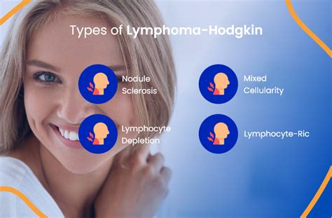 Lymphoma Hodgkin Treatment Everything You Need To Know ACTC