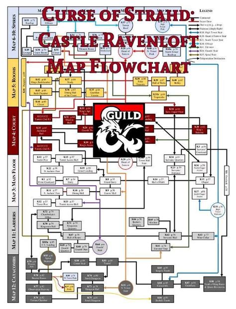 Castle ravenloft maps - gaseheavy