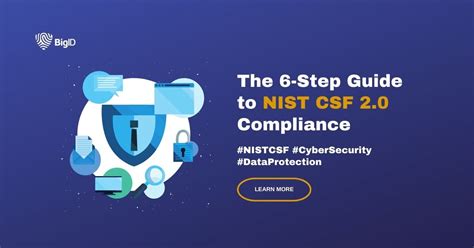 The 6 Step Guide To Nist Csf 20 Compliance Bigid