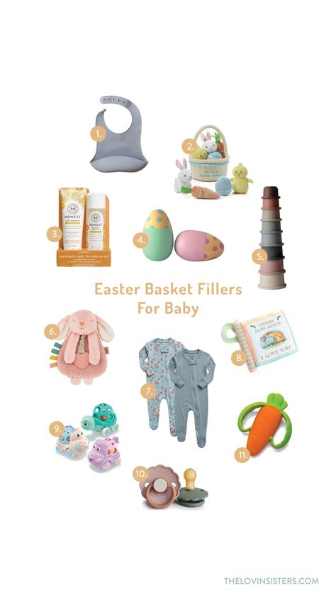 Easter Basket Fillers For Baby — The Lovin Sisters