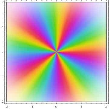 数学代写 实分析代写Real Analysis代考 Real function avatest org