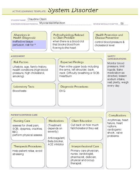 Ati System Disorder Template Example