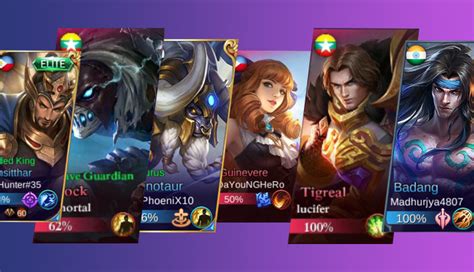 Combo Hero Mematikan Mobile Legends Gamedaim