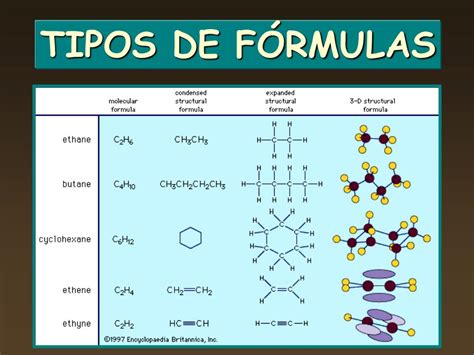 Ppt Complemento Para La Gu A De Estudio De Qu Mica Org Nica