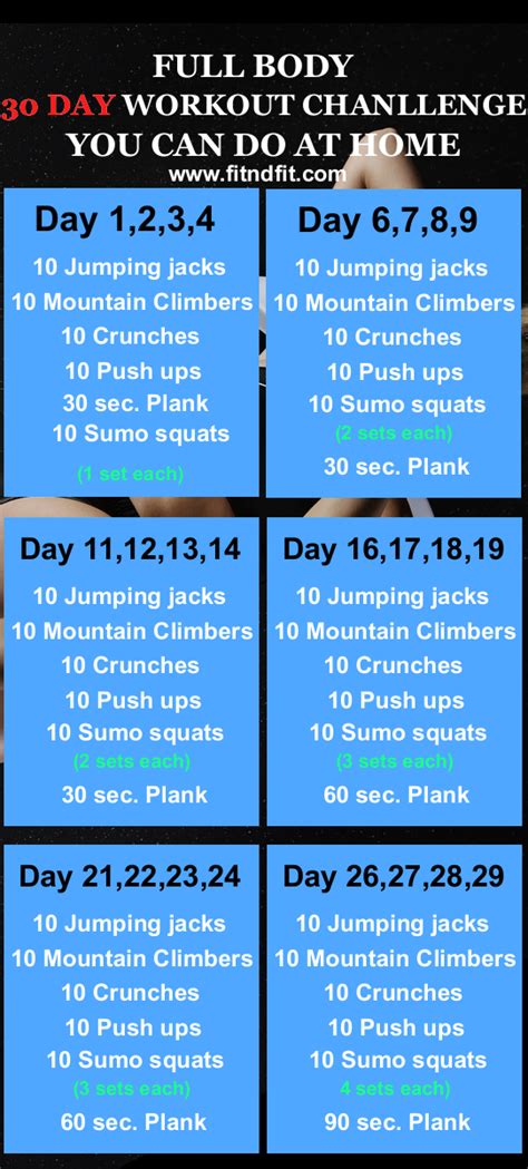 30 Day Workout Challenge 30 Day Fitness Full Body Weight Workout 30 Day Workout Challenge